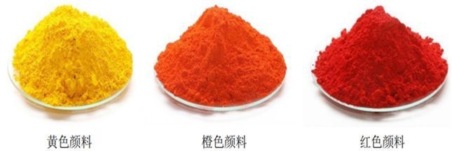 全球先進有機顏料生廠商聯合化學IPO 斬獲眾多知名油墨企業